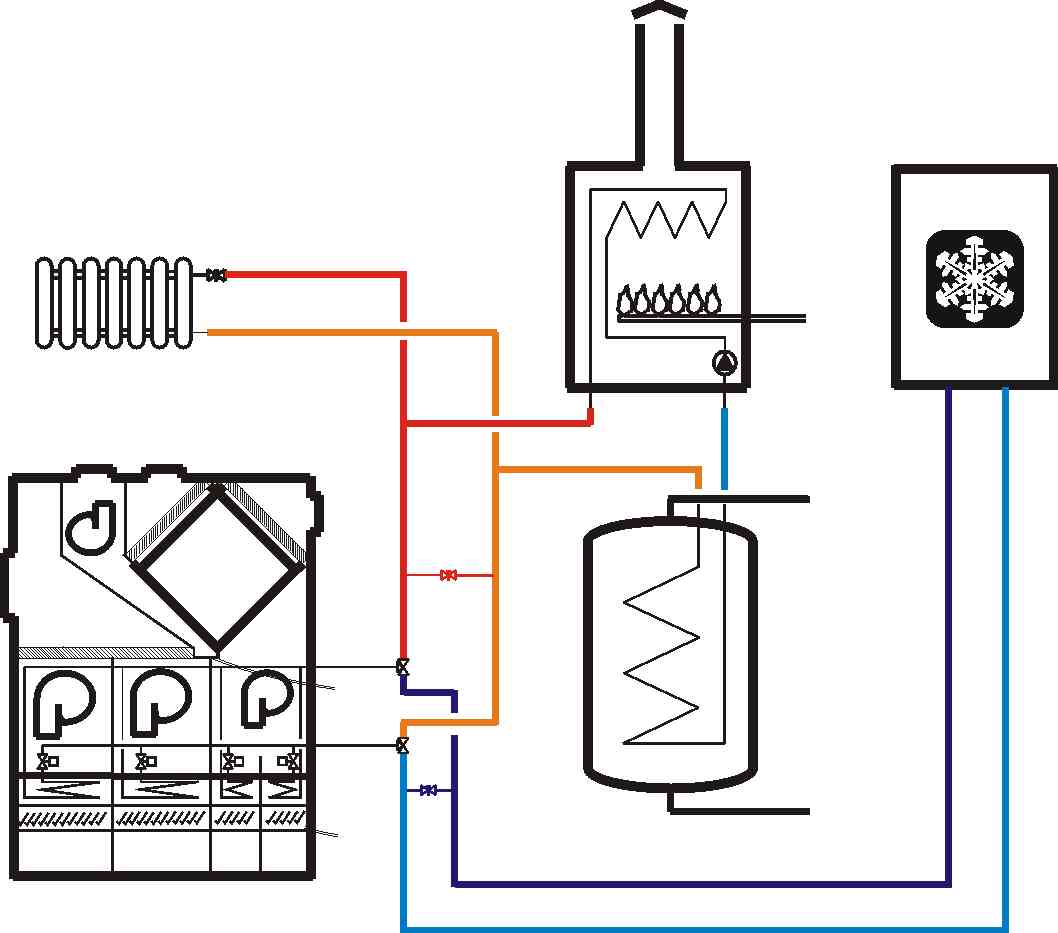 Anlagenaufbau mit Kühlung (Kühlschema)
